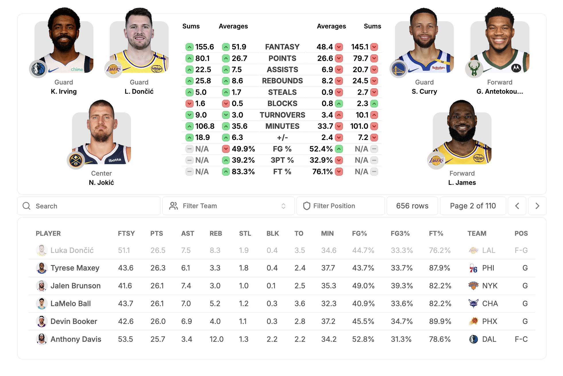 /project/matchup-metrics/3v3.png